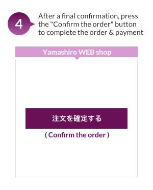4.After a final confirmation, press the Confirm the order button to complete the order and payment